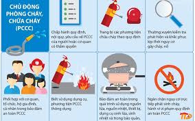 Hệ thống báo cháy trong nhà