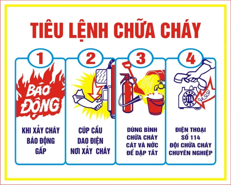 Lắp hệ thống PCCC 