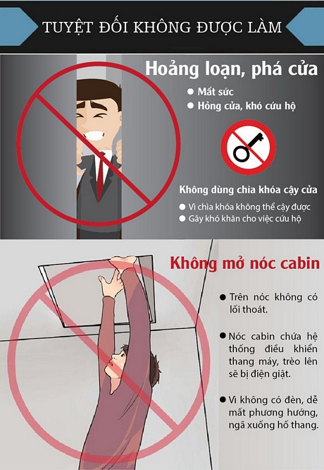 3 phút quyết định sự sống 