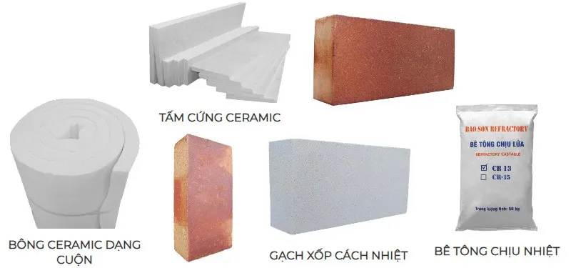 Giải pháp chống cháy