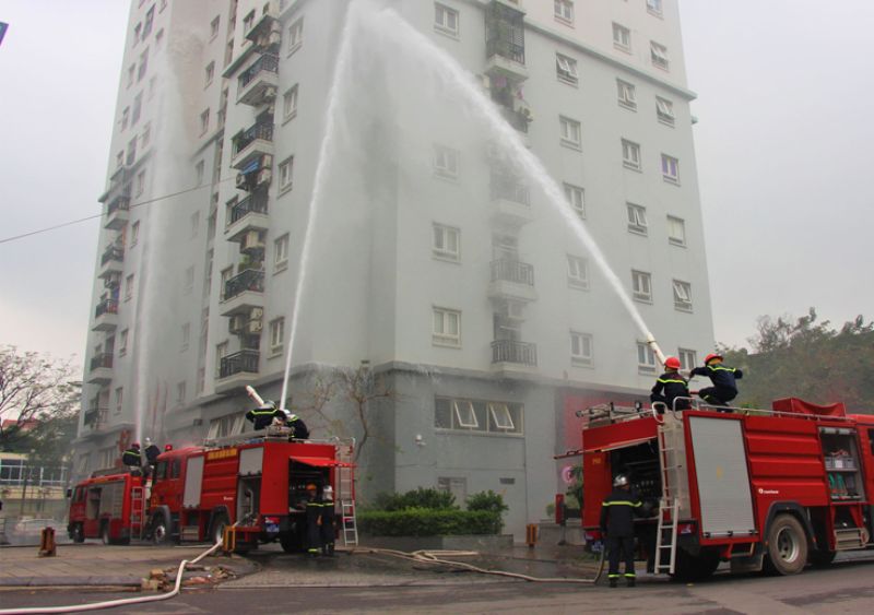 Quy trình PCCC thực nghiệm