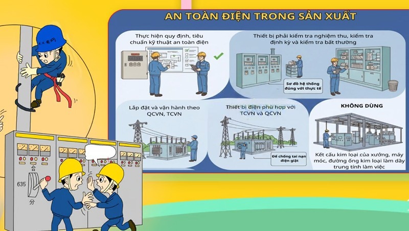 Sơ đồ nguyên nhân gây tai nạn điện 