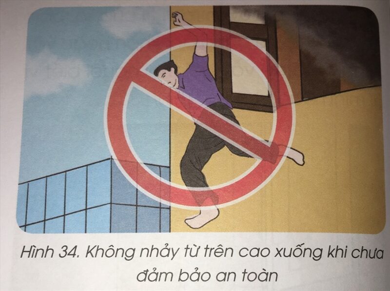 bước phòng cháy chữa cháy cơ bản