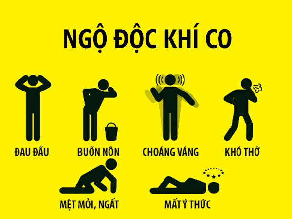 Cách chống ngạt khói khi cháy